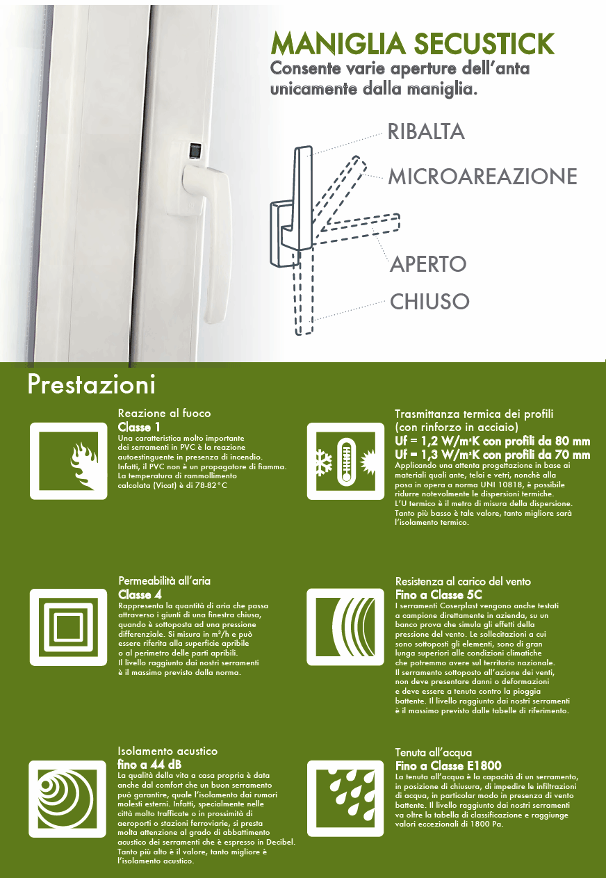 Sezione tecnica del profilo in PVC multicamera Coserplast serie E-go con dettagli di vetrocamera, fermavetri e ferramenta