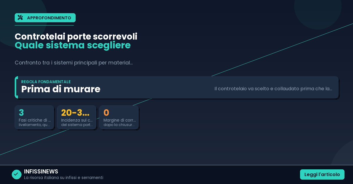 Controtelai per porte scorrevoli e filo muro: come scegliere quello giusto