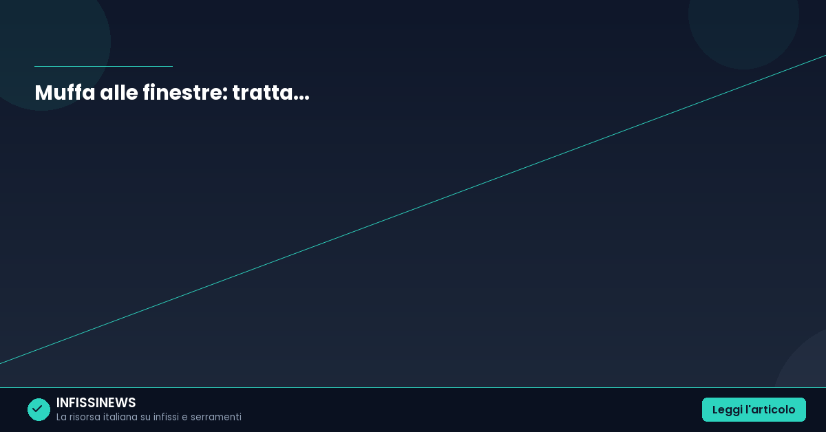 Fila Active: il kit antimuffa per chi ha ponti termici alle finestre