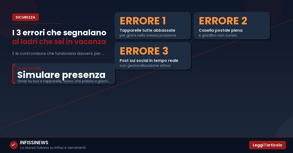 Casa Vuota in Vacanza? I 3 Errori che Attirano i Ladri (e Come Evitarli)
